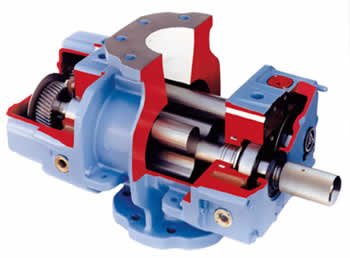 Inside view of Aerzen Blower